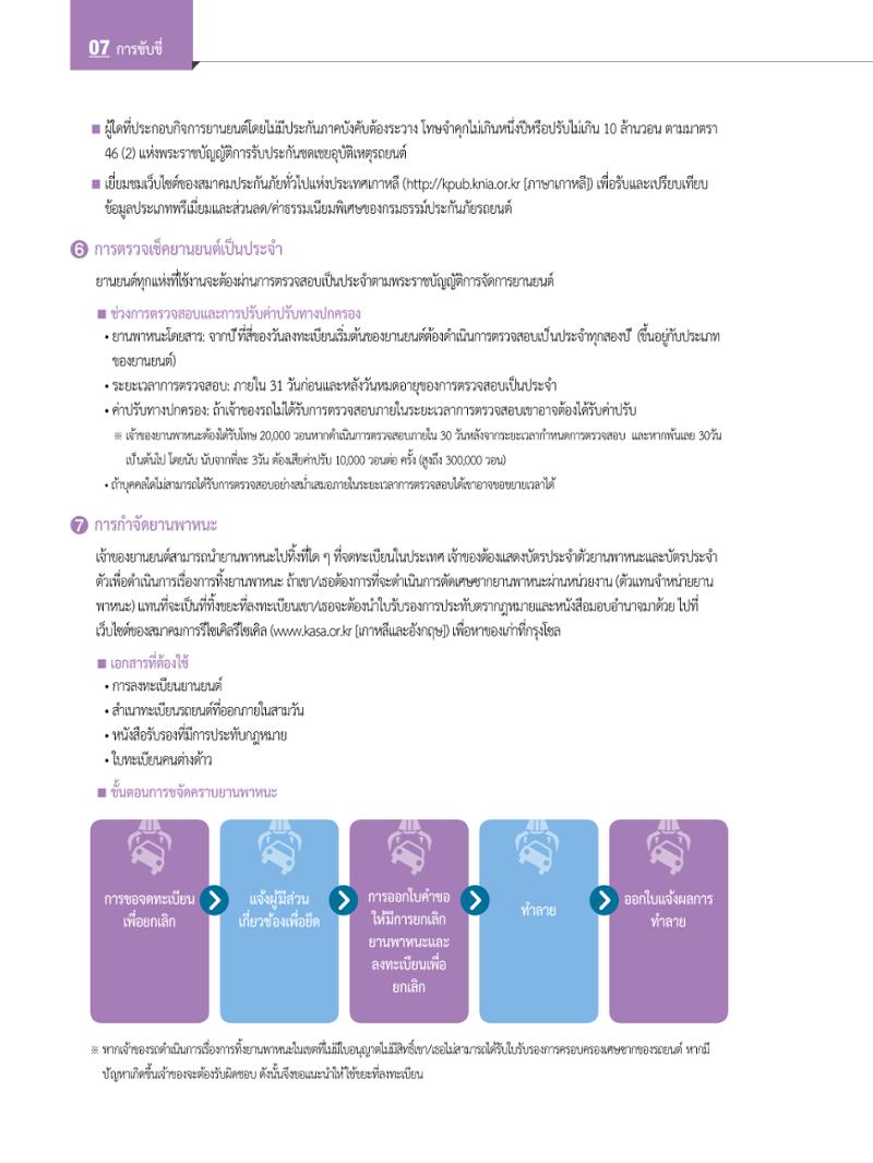 2022 คู่มือการใช้ชีวิตในกรุงโซล 89페이지