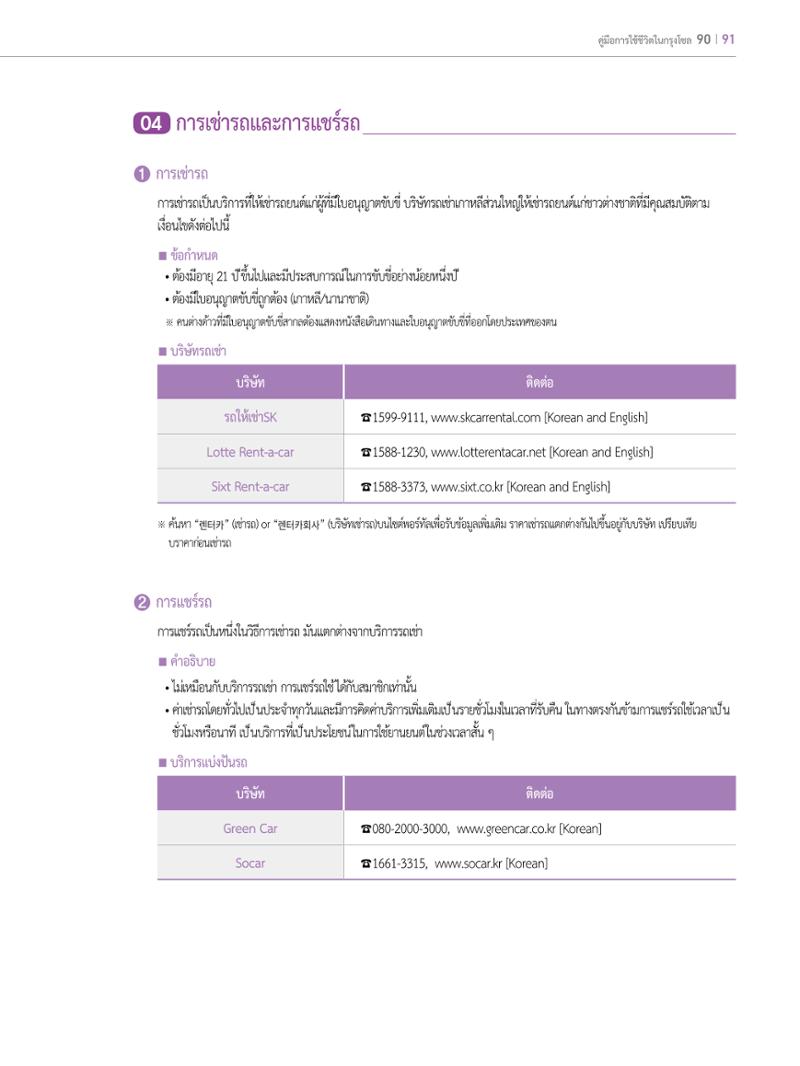 2022 คู่มือการใช้ชีวิตในกรุงโซล 90페이지
