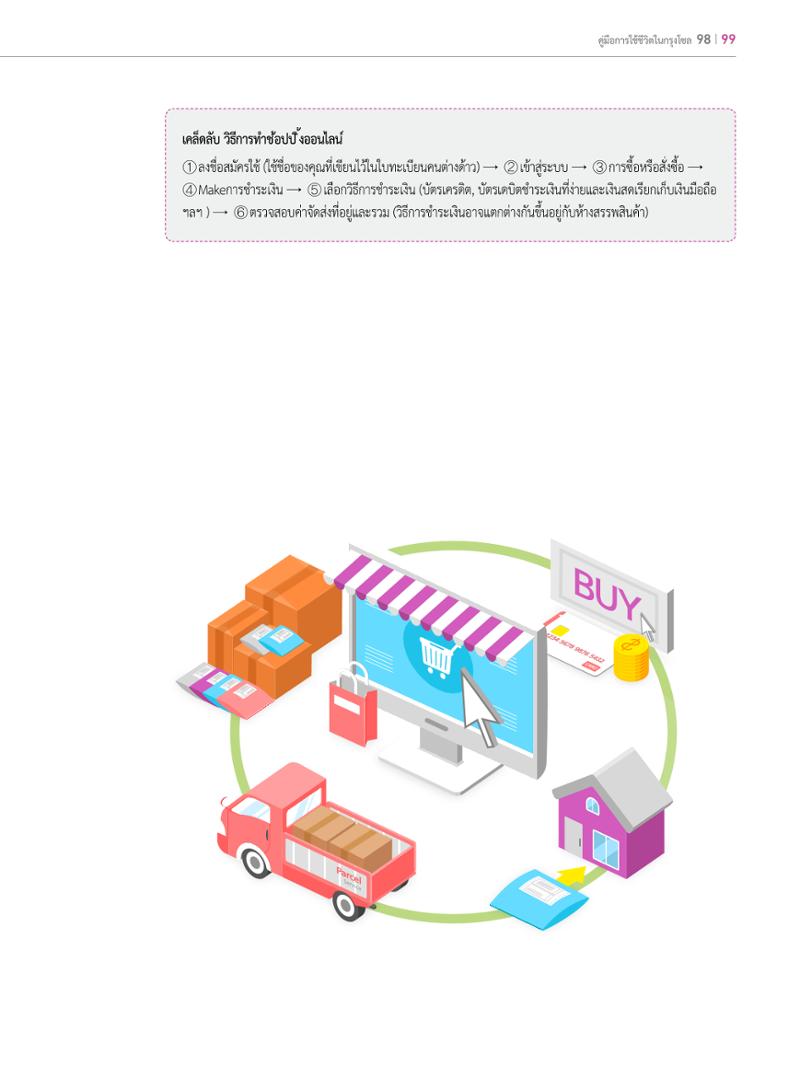 2022 คู่มือการใช้ชีวิตในกรุงโซล 98페이지