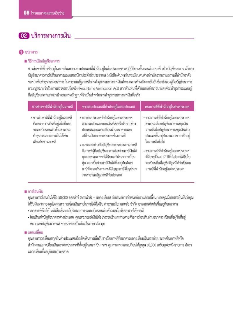 2022 คู่มือการใช้ชีวิตในกรุงโซล 99페이지