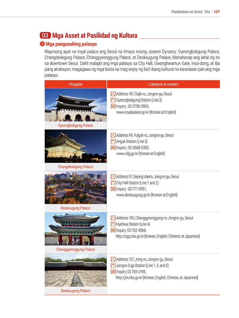 2022 Guidebook para sa Paninirahan sa Seoul 106페이지