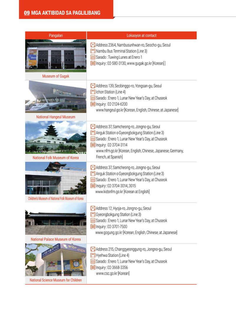 2022 Guidebook para sa Paninirahan sa Seoul 109페이지