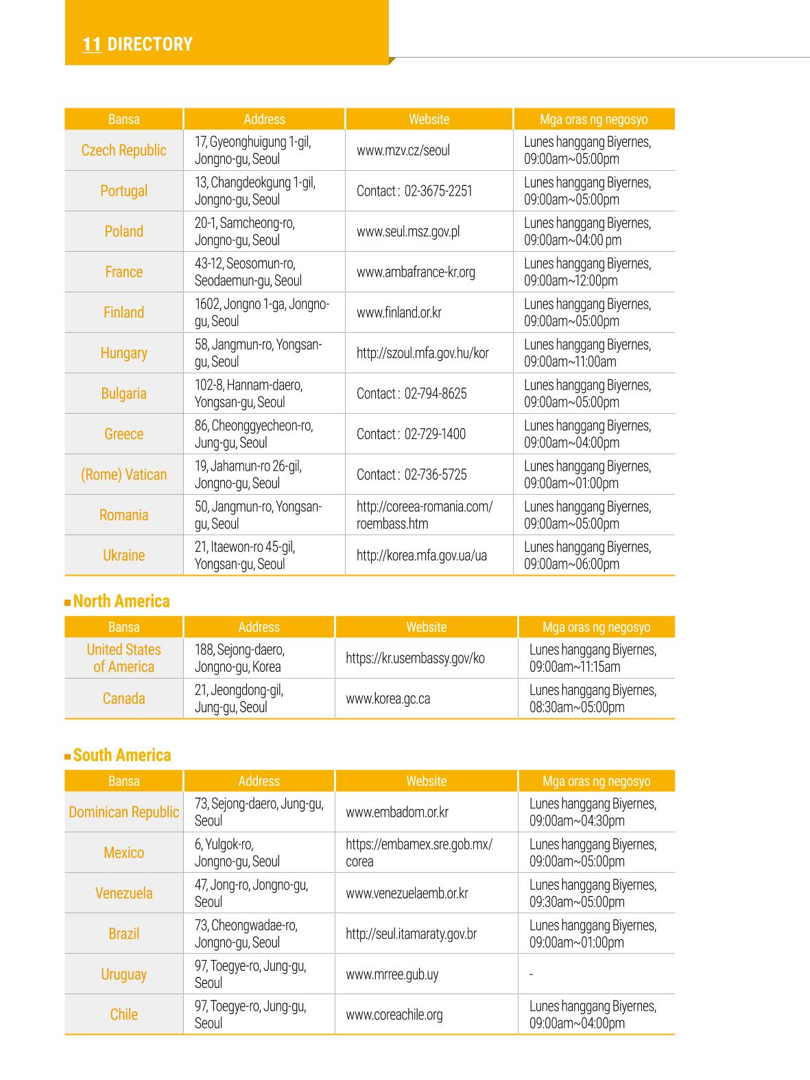 2022 Guidebook para sa Paninirahan sa Seoul 141페이지
