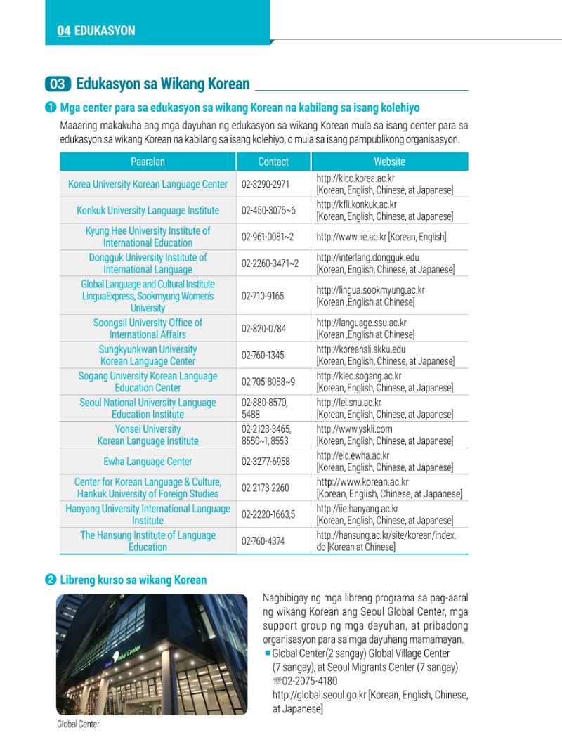 2022 Guidebook para sa Paninirahan sa Seoul 53페이지