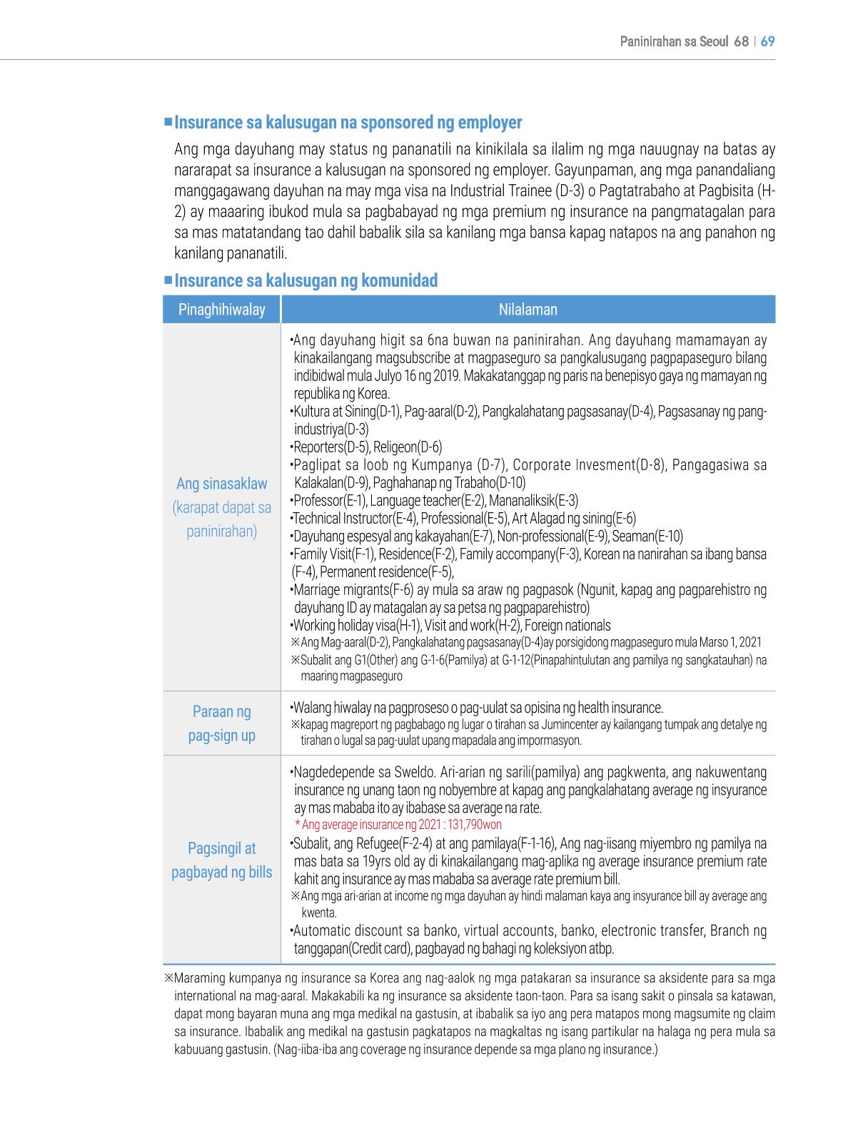 2022 Guidebook para sa Paninirahan sa Seoul 68페이지