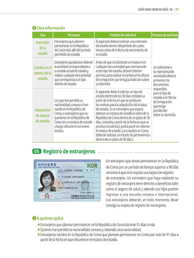 2022 Guía Indispensable para Vivir en Seúl 10페이지