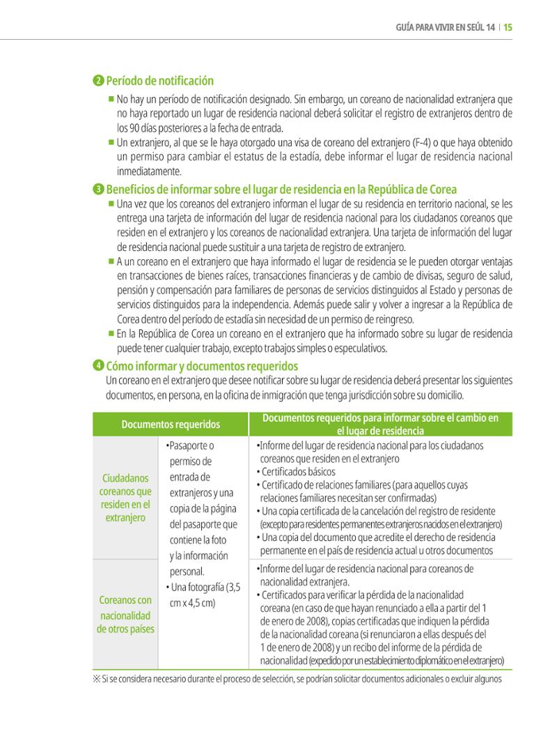 2022 Guía Indispensable para Vivir en Seúl 14페이지