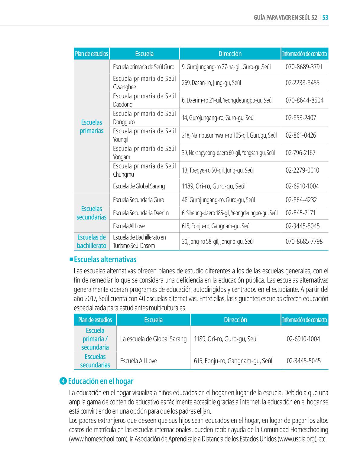 2022 Guía Indispensable para Vivir en Seúl 52페이지