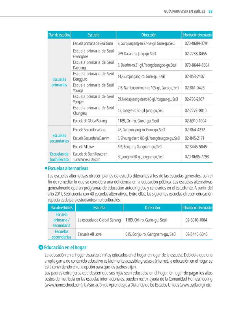 2022 Guía Indispensable para Vivir en Seúl 52페이지