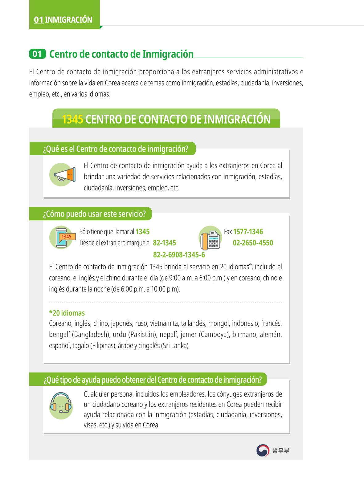2022 Guía Indispensable para Vivir en Seúl 7페이지