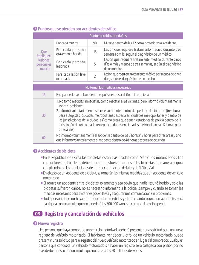 2022 Guía Indispensable para Vivir en Seúl 86페이지