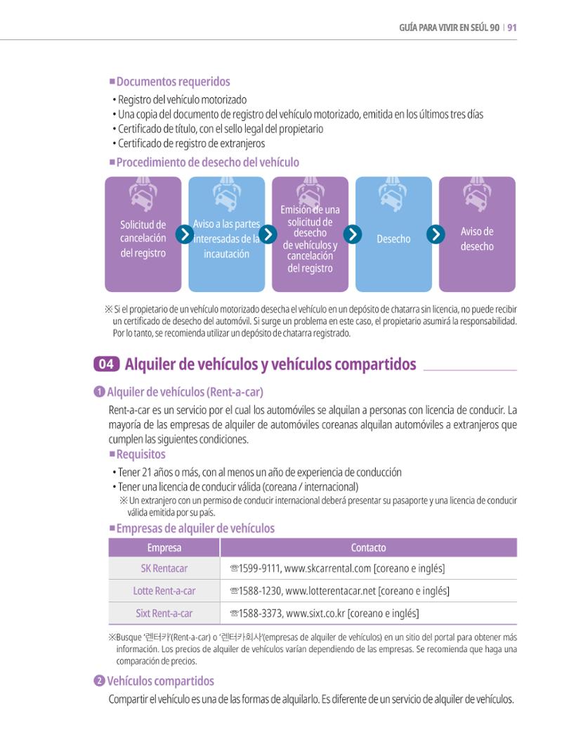 2022 Guía Indispensable para Vivir en Seúl 90페이지