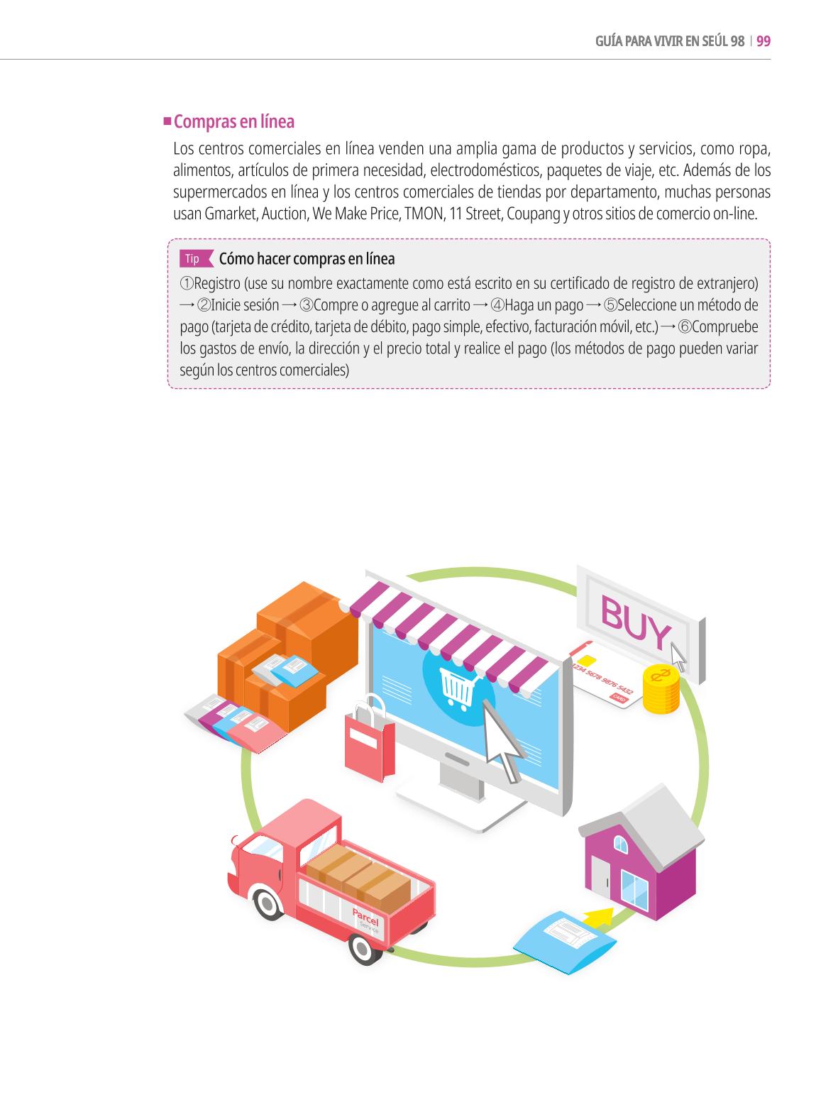 2022 Guía Indispensable para Vivir en Seúl 98페이지