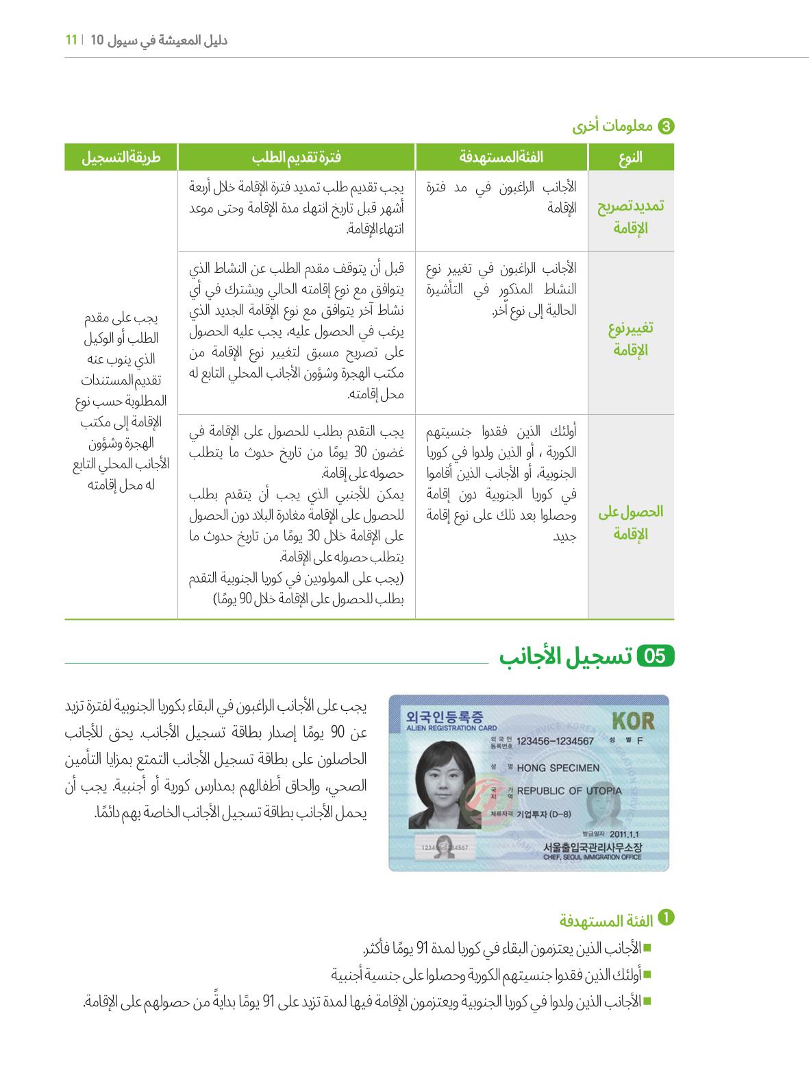 2022  دليل المعيشة في سيول الضروري لألجانب 10페이지