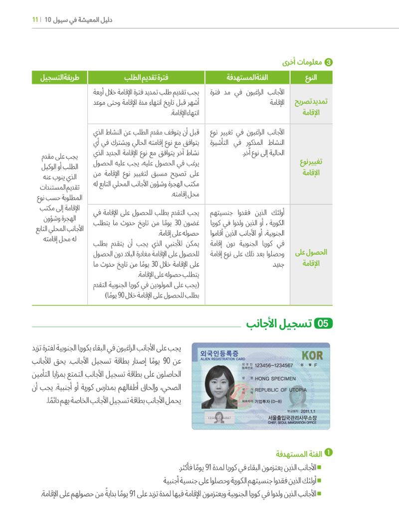 2022  دليل المعيشة في سيول الضروري لألجانب 10페이지