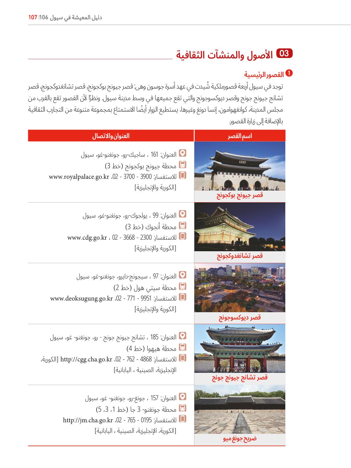 2022  دليل المعيشة في سيول الضروري لألجانب 106페이지