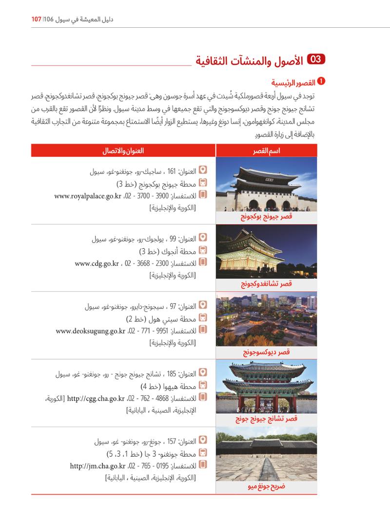 2022  دليل المعيشة في سيول الضروري لألجانب 106페이지