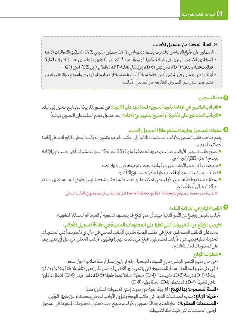 2022  دليل المعيشة في سيول الضروري لألجانب 11페이지