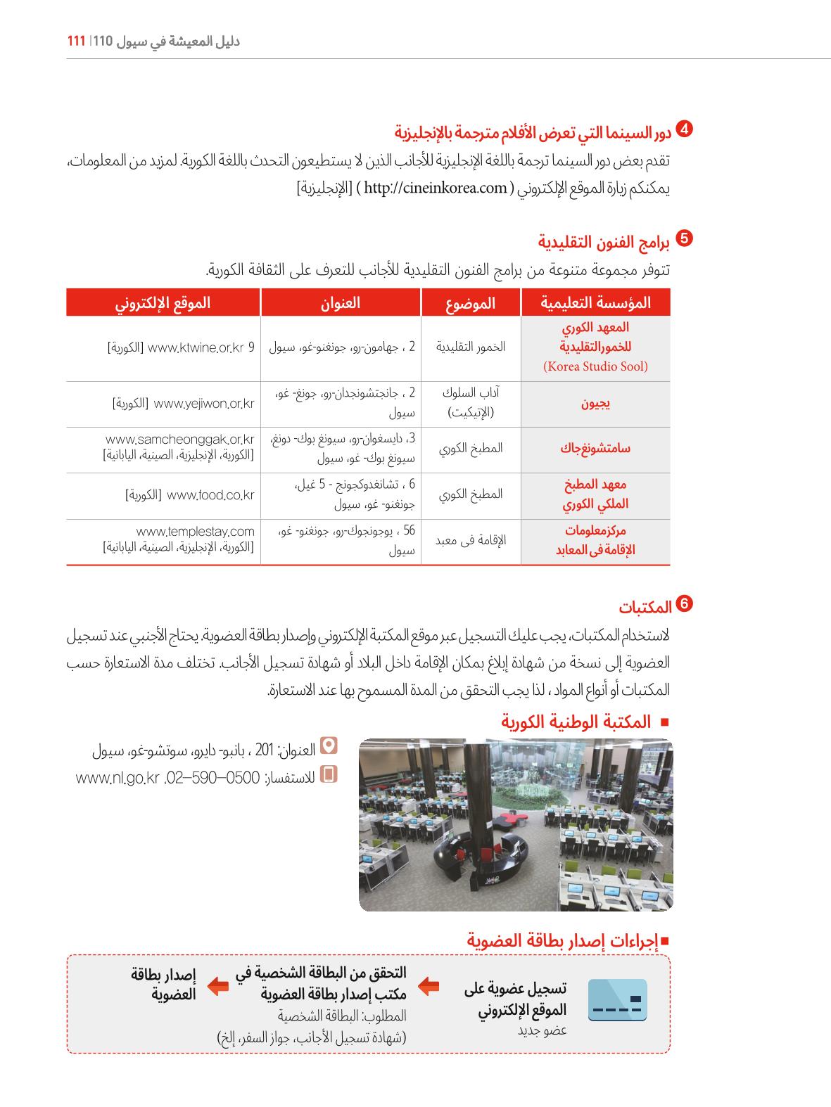 2022  دليل المعيشة في سيول الضروري لألجانب 110페이지