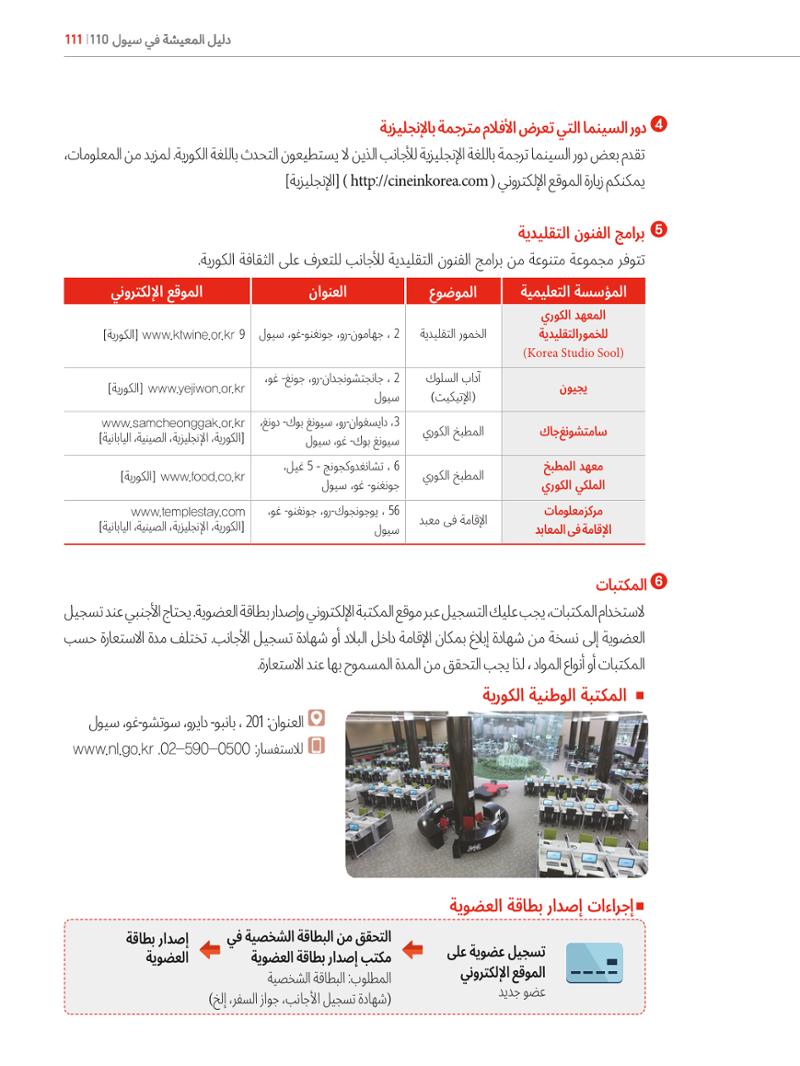 2022  دليل المعيشة في سيول الضروري لألجانب 110페이지