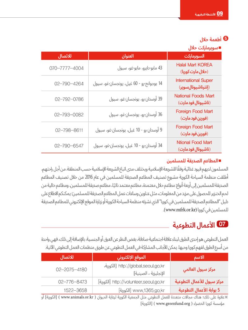 2022  دليل المعيشة في سيول الضروري لألجانب 115페이지