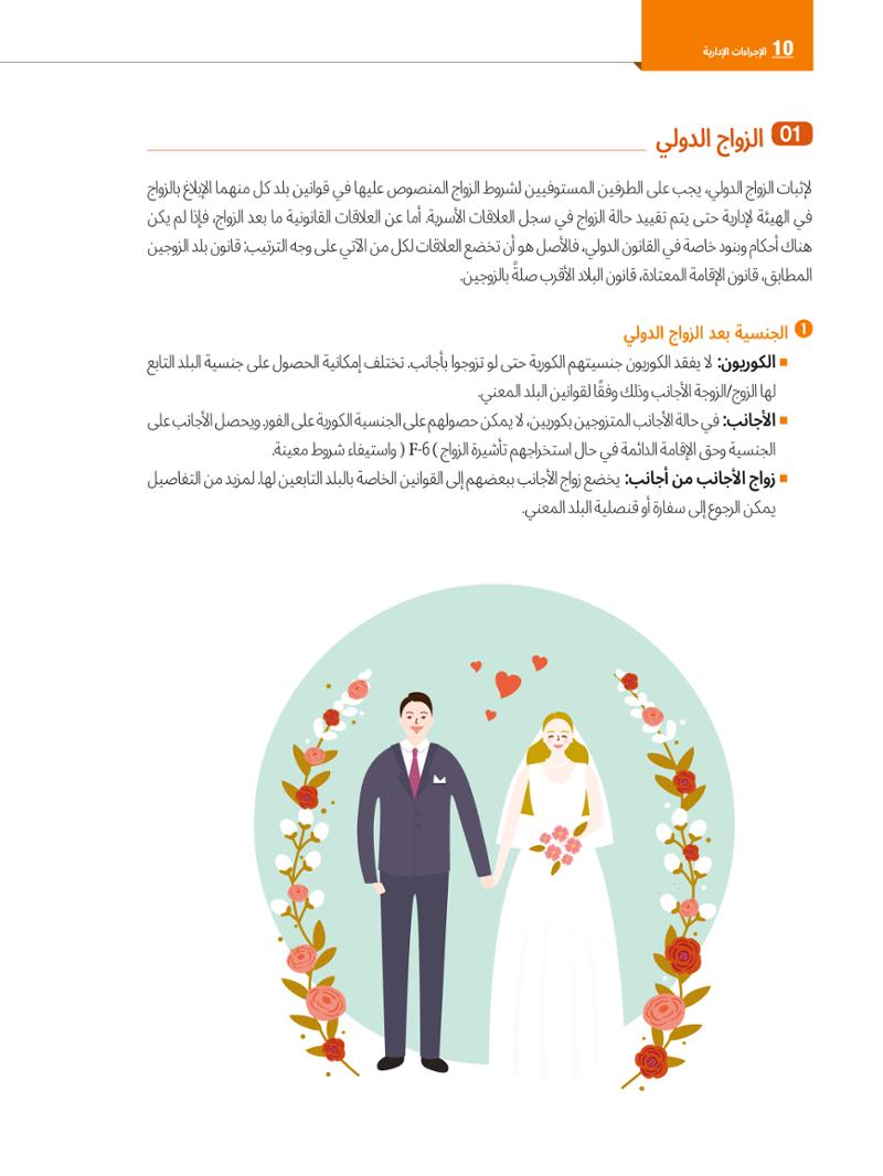 2022  دليل المعيشة في سيول الضروري لألجانب 119페이지
