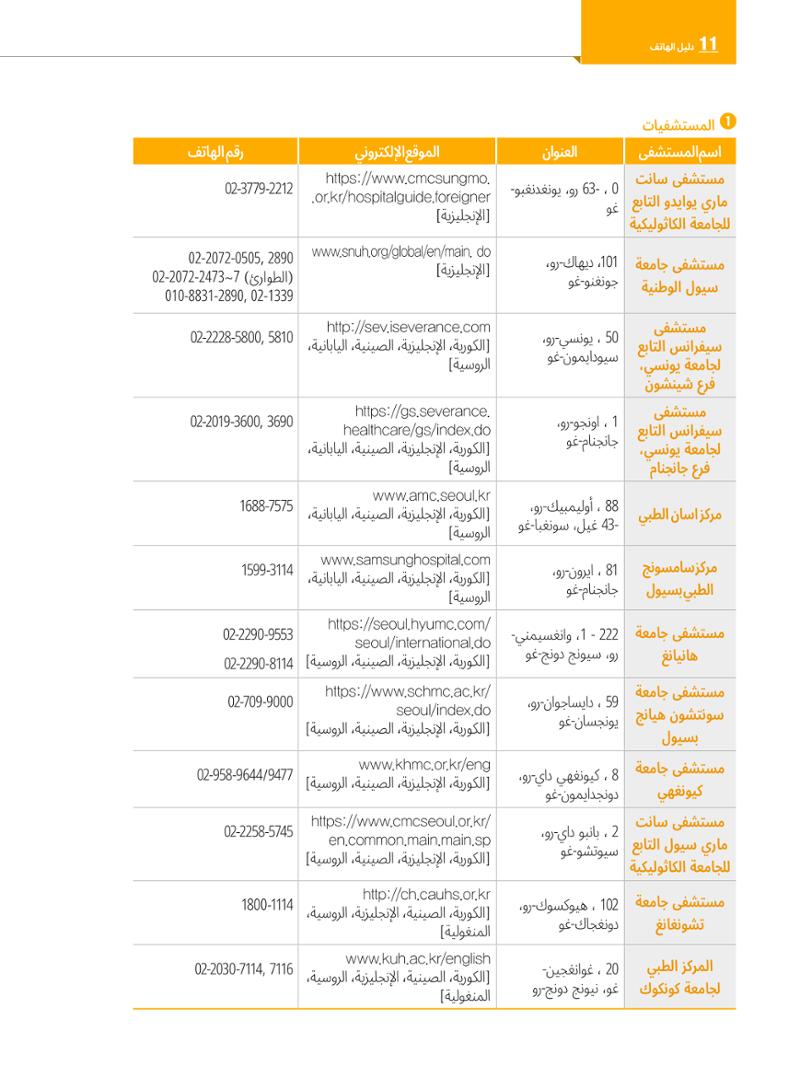 2022  دليل المعيشة في سيول الضروري لألجانب 131페이지
