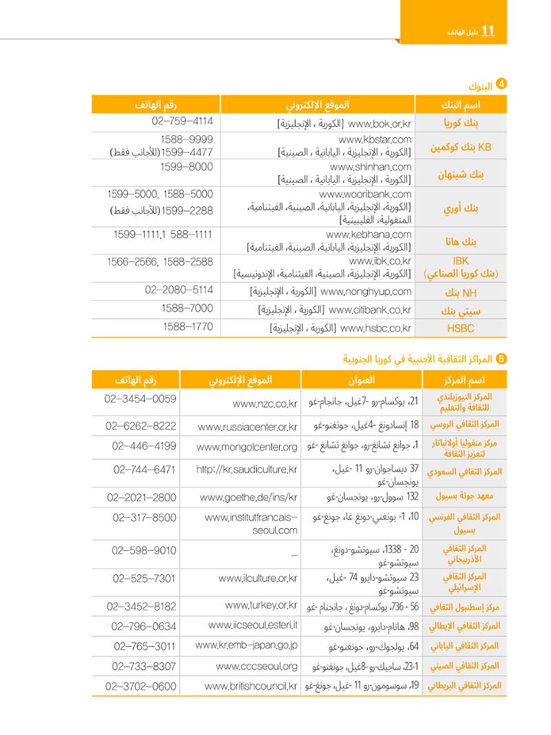 2022  دليل المعيشة في سيول الضروري لألجانب 135페이지