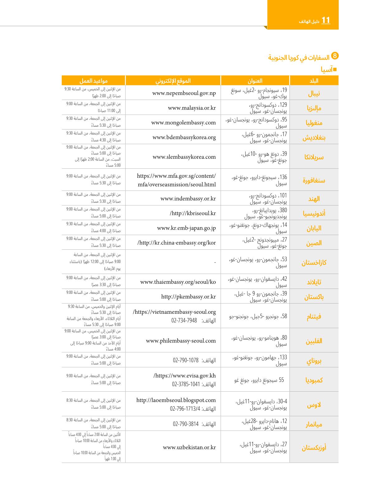 2022  دليل المعيشة في سيول الضروري لألجانب 139페이지