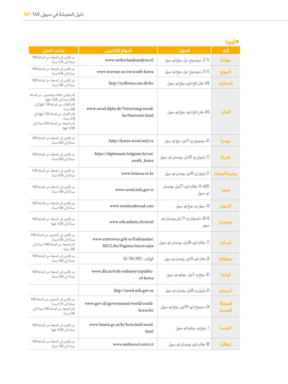 2022  دليل المعيشة في سيول الضروري لألجانب 140페이지