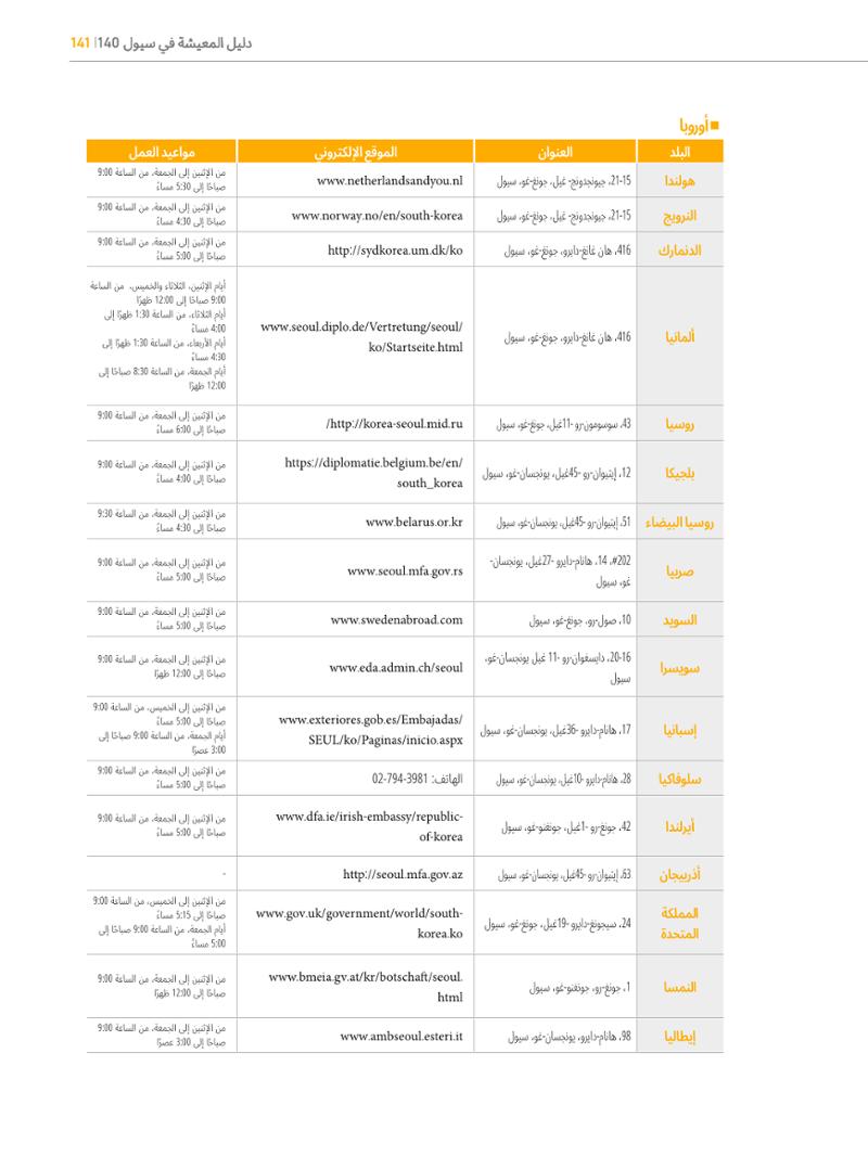 2022  دليل المعيشة في سيول الضروري لألجانب 140페이지