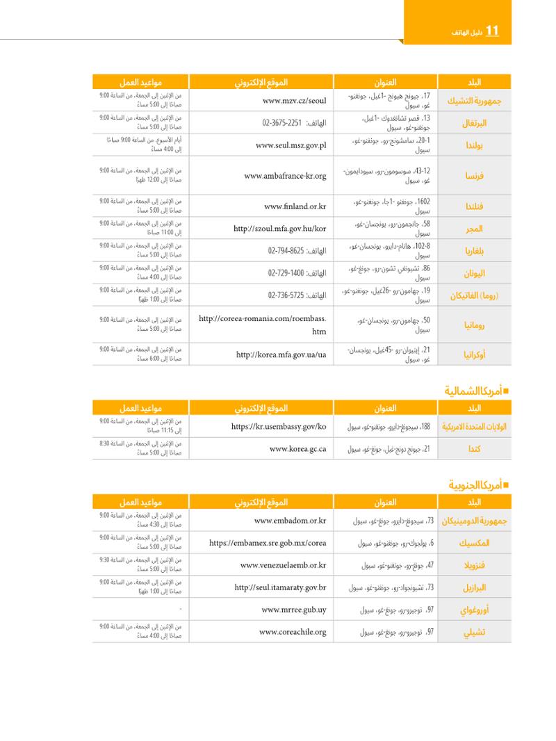 2022  دليل المعيشة في سيول الضروري لألجانب 141페이지