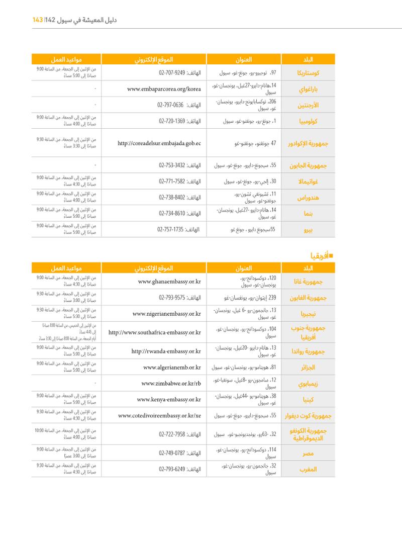 2022  دليل المعيشة في سيول الضروري لألجانب 142페이지