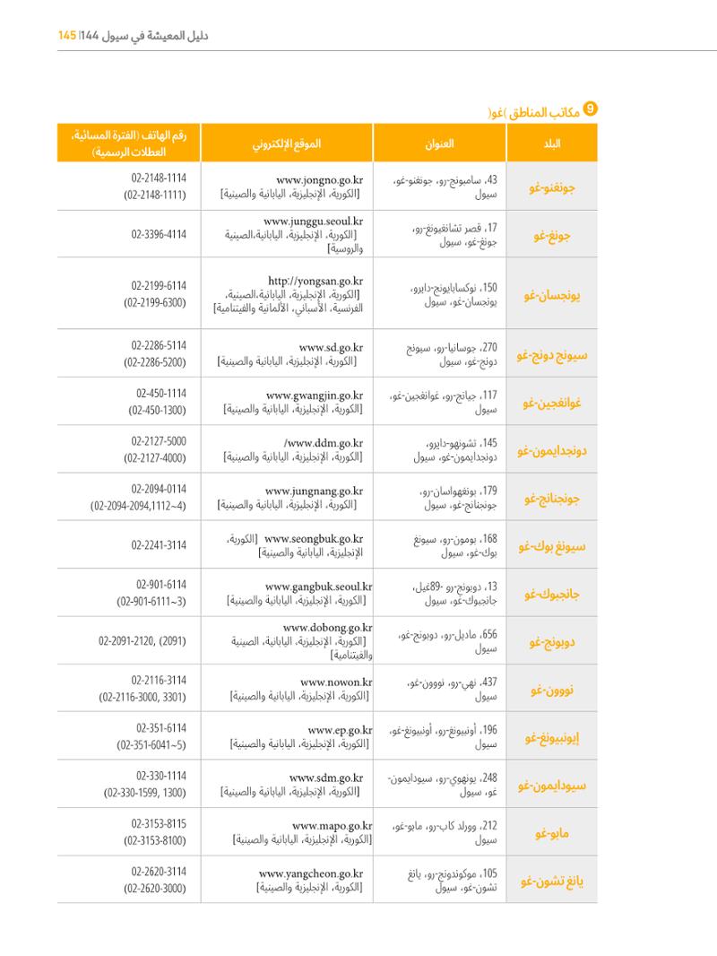 2022  دليل المعيشة في سيول الضروري لألجانب 144페이지