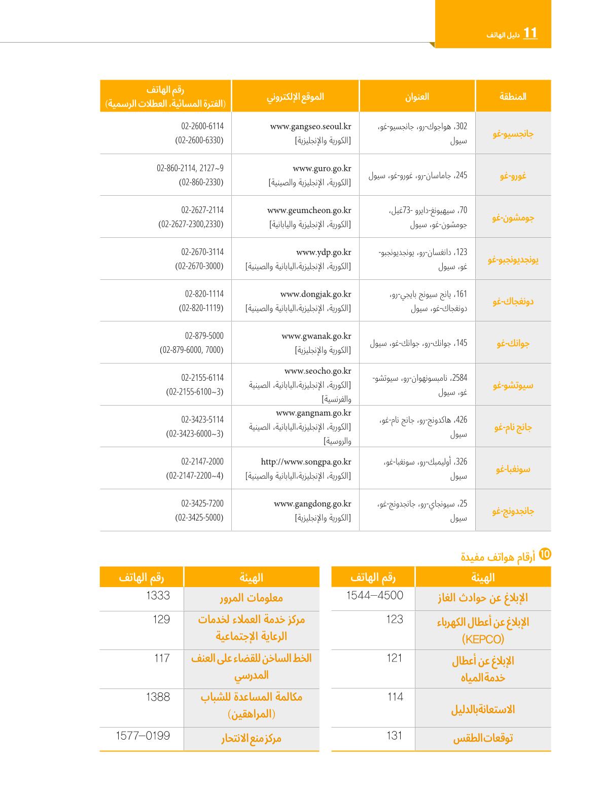 2022  دليل المعيشة في سيول الضروري لألجانب 145페이지