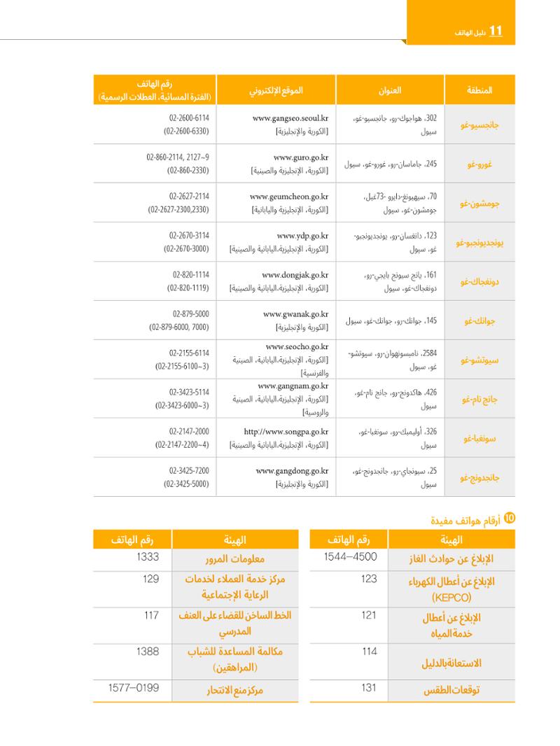 2022  دليل المعيشة في سيول الضروري لألجانب 145페이지