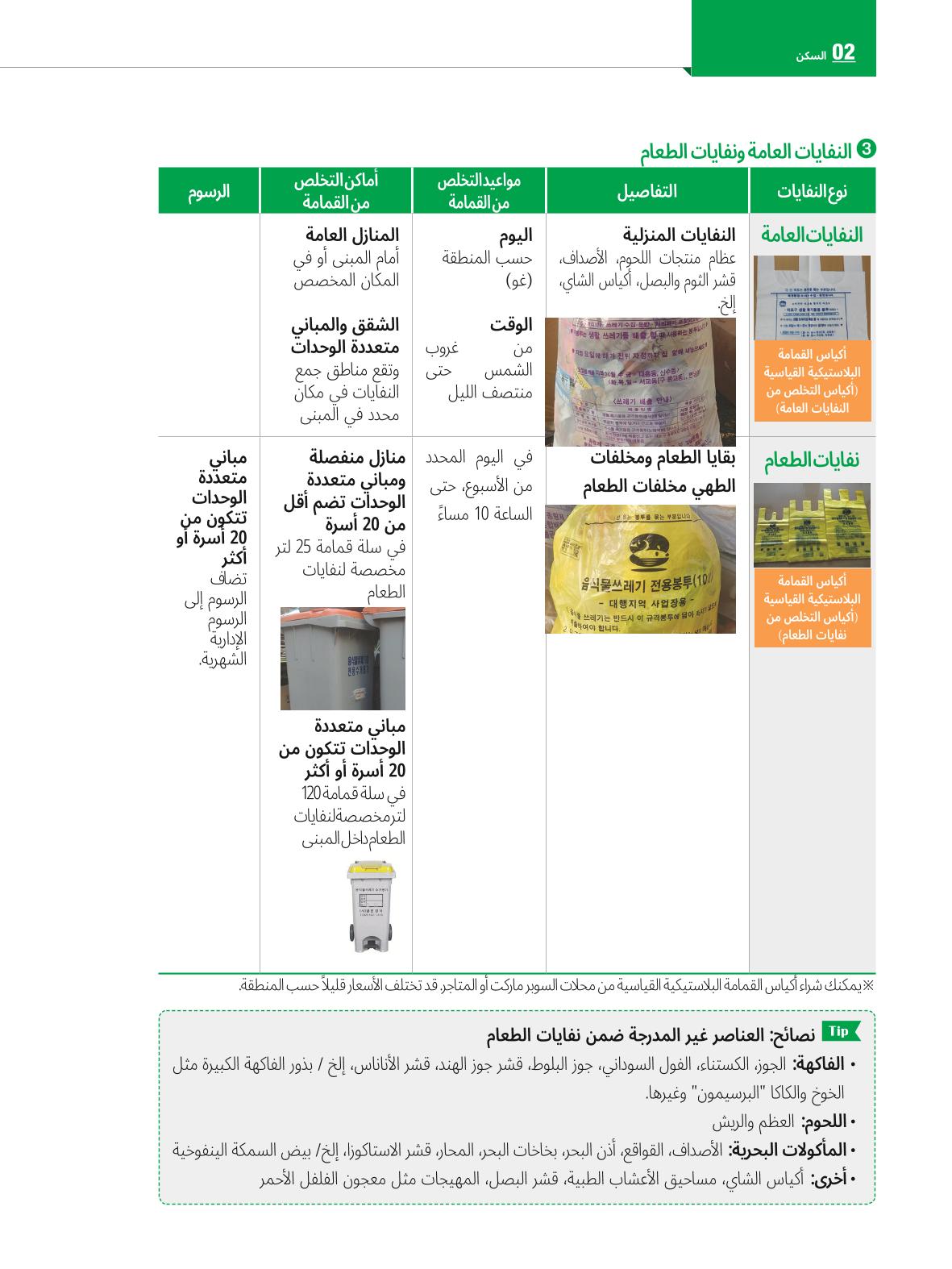 2022  دليل المعيشة في سيول الضروري لألجانب 23페이지