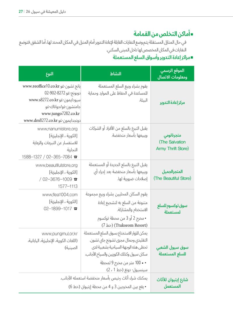 2022  دليل المعيشة في سيول الضروري لألجانب 26페이지