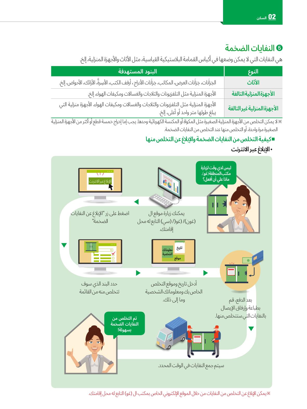 2022  دليل المعيشة في سيول الضروري لألجانب 27페이지