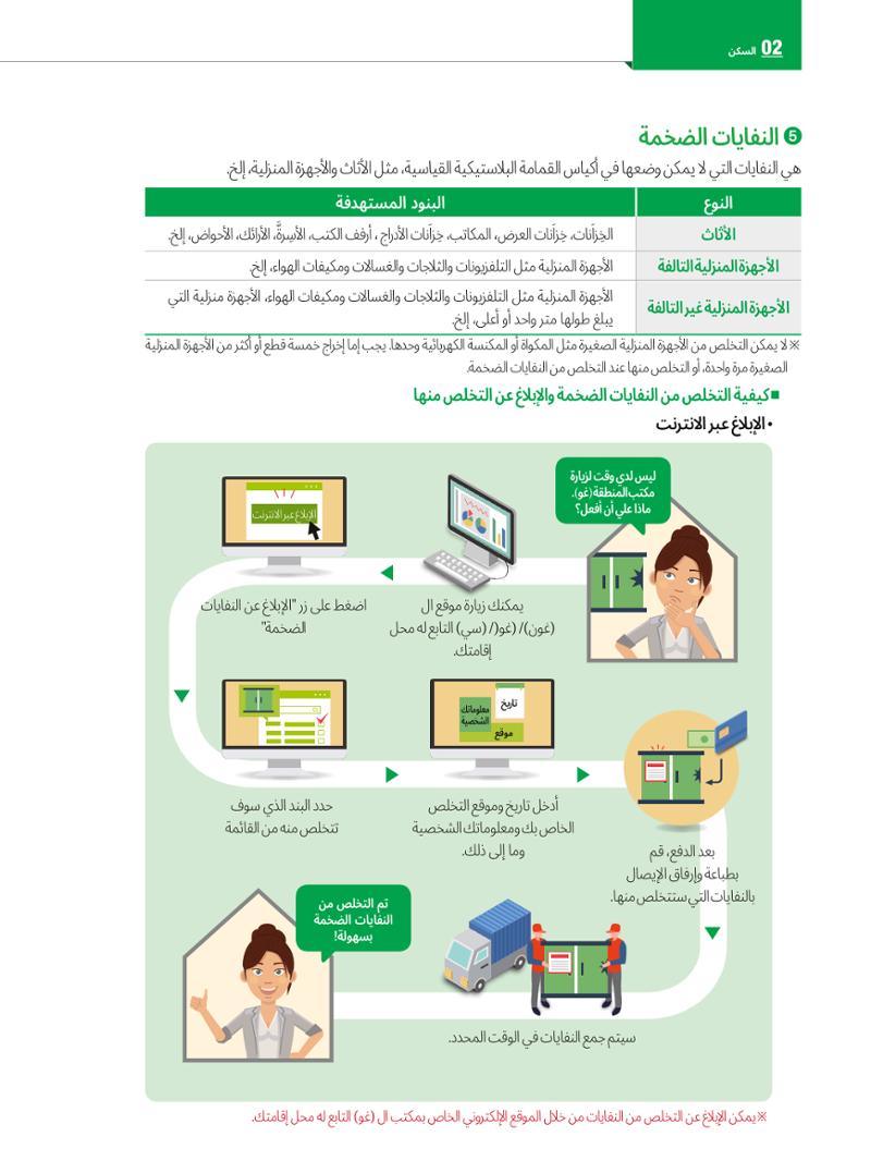 2022  دليل المعيشة في سيول الضروري لألجانب 27페이지