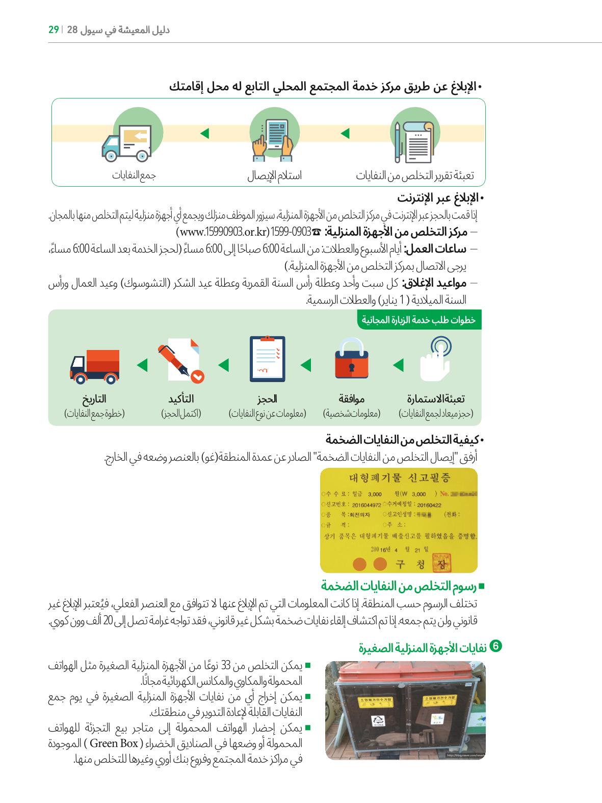2022  دليل المعيشة في سيول الضروري لألجانب 28페이지