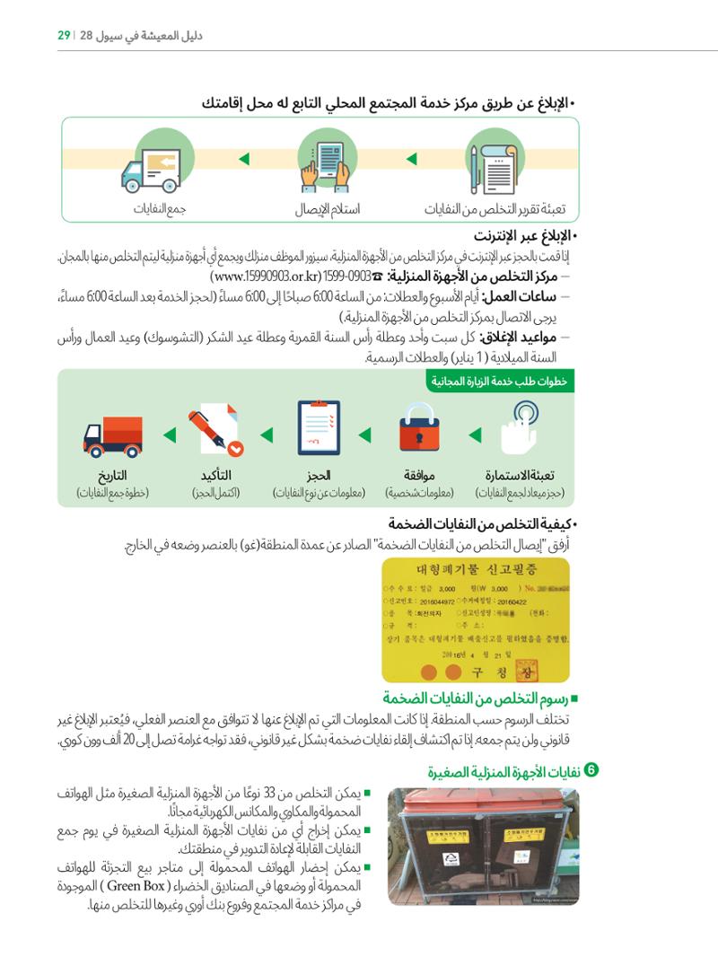 2022  دليل المعيشة في سيول الضروري لألجانب 28페이지
