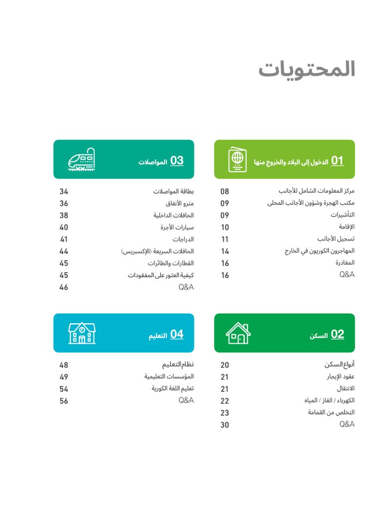2022  دليل المعيشة في سيول الضروري لألجانب 3페이지