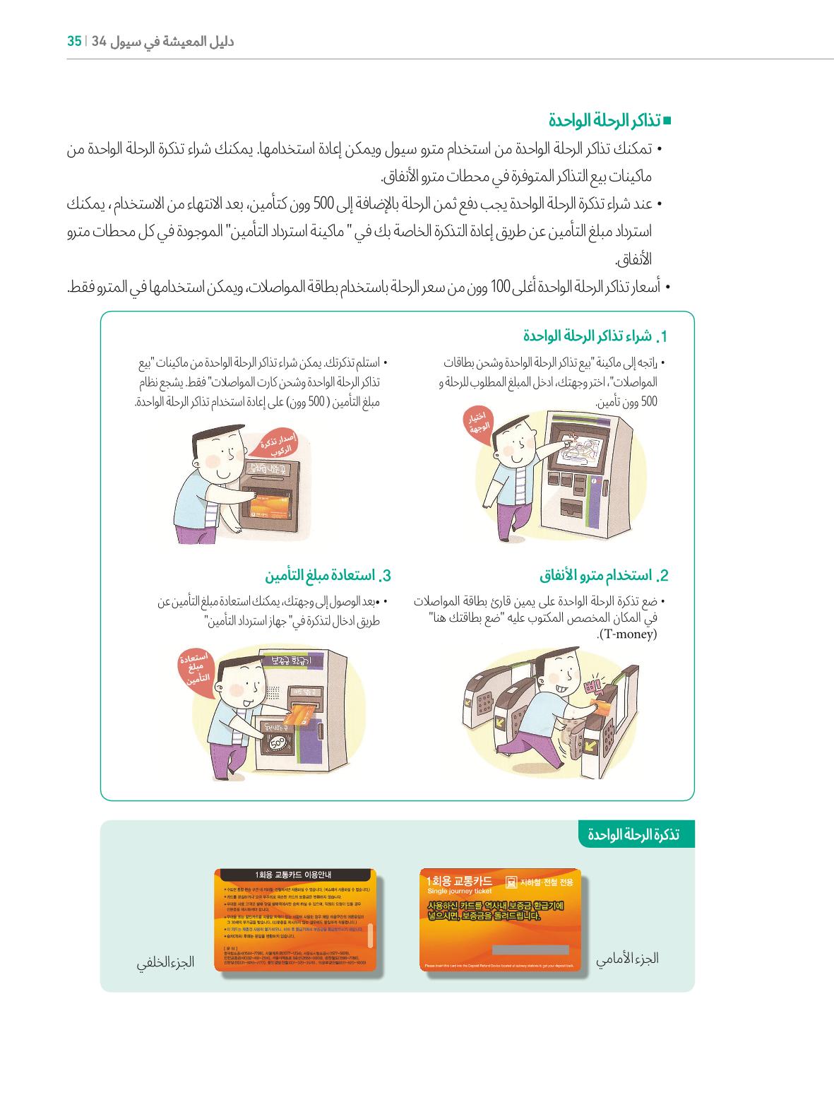 2022  دليل المعيشة في سيول الضروري لألجانب 34페이지