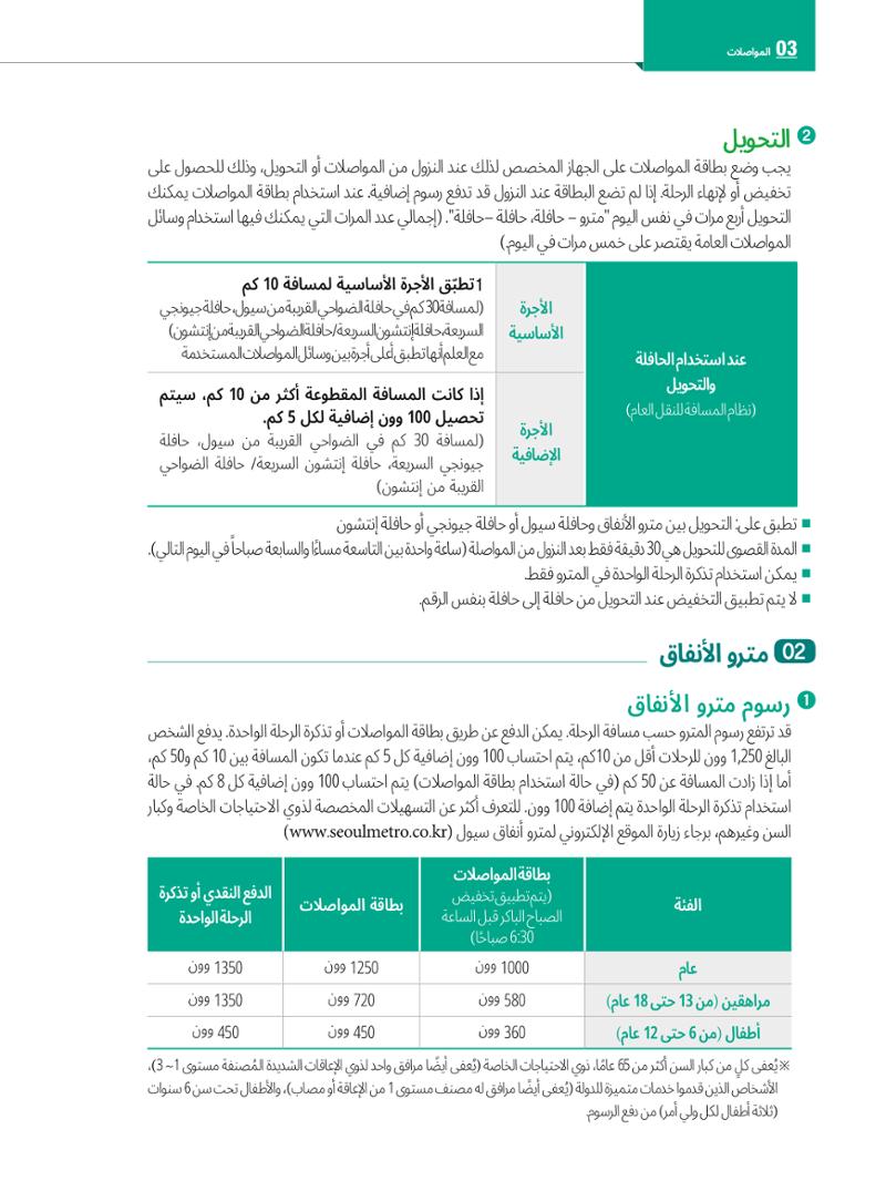 2022  دليل المعيشة في سيول الضروري لألجانب 35페이지
