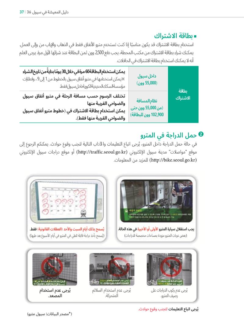 2022  دليل المعيشة في سيول الضروري لألجانب 36페이지