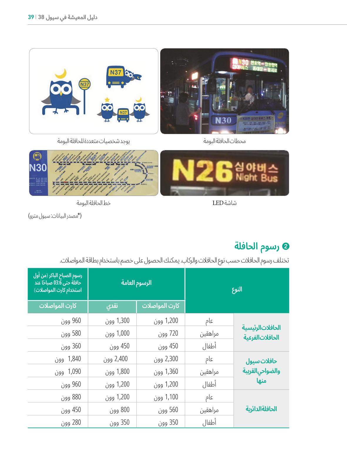2022  دليل المعيشة في سيول الضروري لألجانب 38페이지