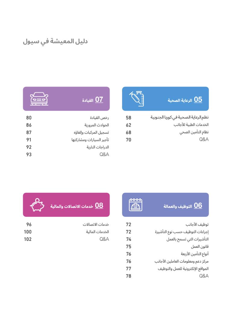 2022  دليل المعيشة في سيول الضروري لألجانب 4페이지