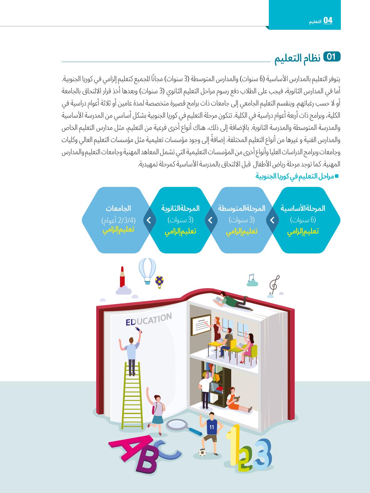 2022  دليل المعيشة في سيول الضروري لألجانب 47페이지