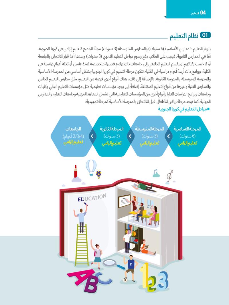 2022  دليل المعيشة في سيول الضروري لألجانب 47페이지